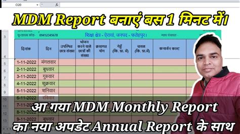 mdm daily report mp|MDM Allot .